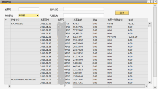 外貿行業SAP系統