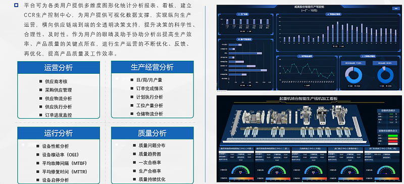 MES公司 MES公司