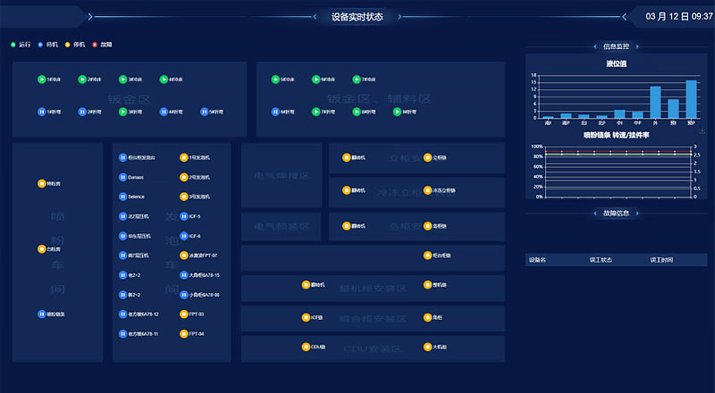 MES系統 MES系統