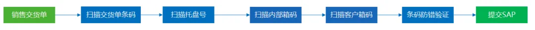 d6c7cd55b1c99d47cad31072ca65e38.png d6c7cd55b1c99d47cad31072ca65e38.png